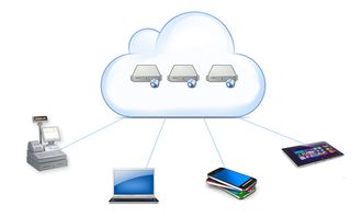 进销存管理软件的售后服务 为何至关重要